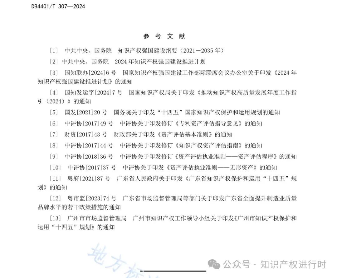 知识产权质押融资评价规范