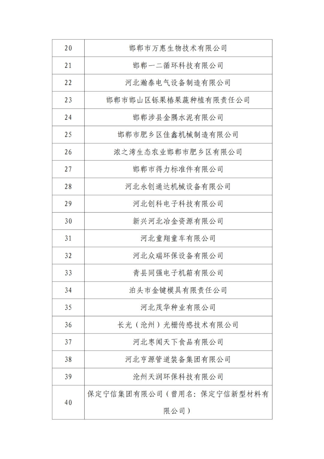 2263家单位被取消/暂停专利预审备案主体资格|附名单