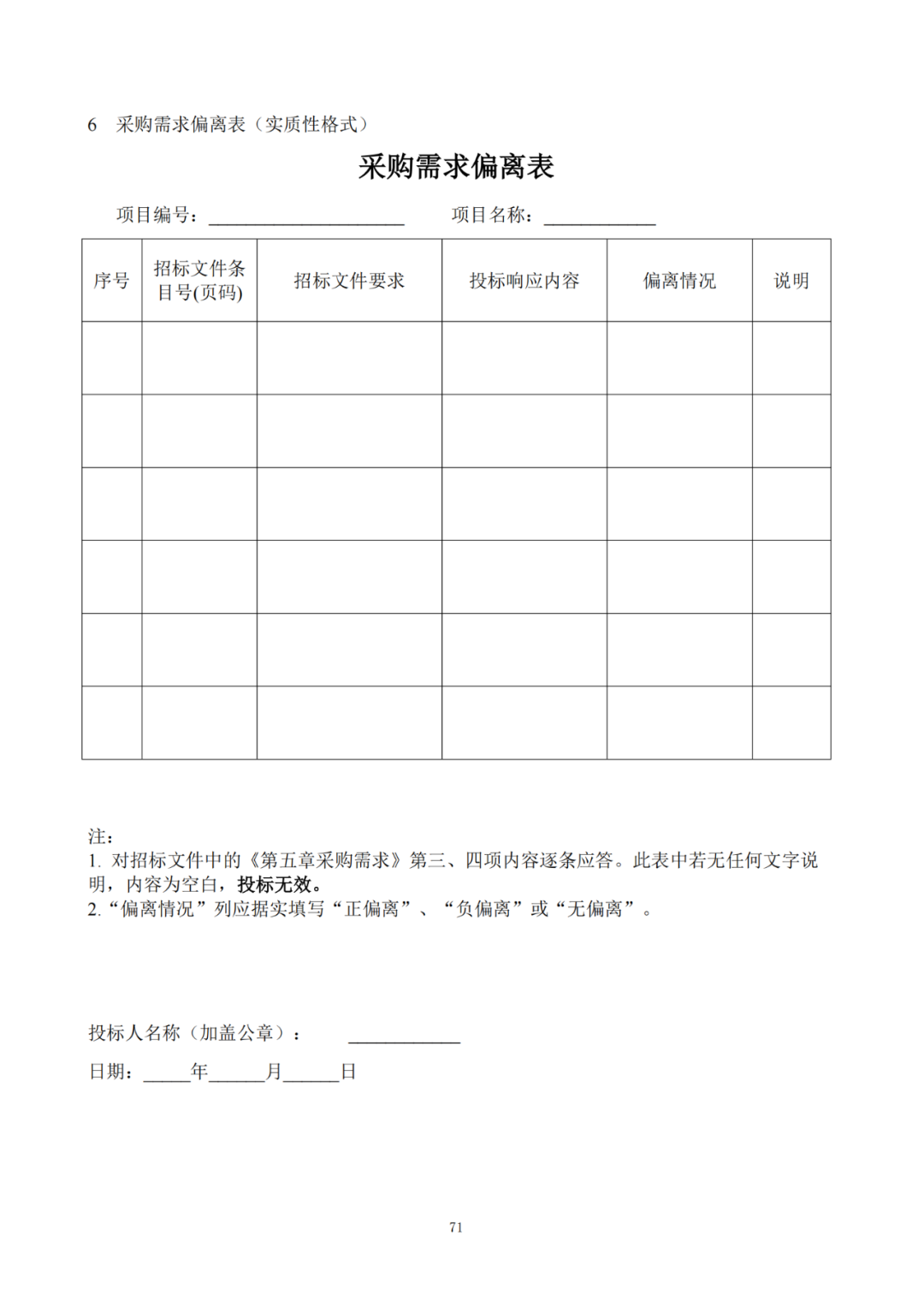 发明专利最高限价6000元，实用新型2500元！应急管理部大数据中心90万采购知识产权代理服务