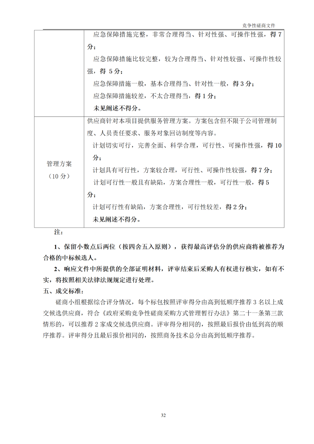 高质量发明专利最高限价12380元，被认定为非正常，1件扣款5%，81.8万采购发明专利挖掘与专利申报技术服务