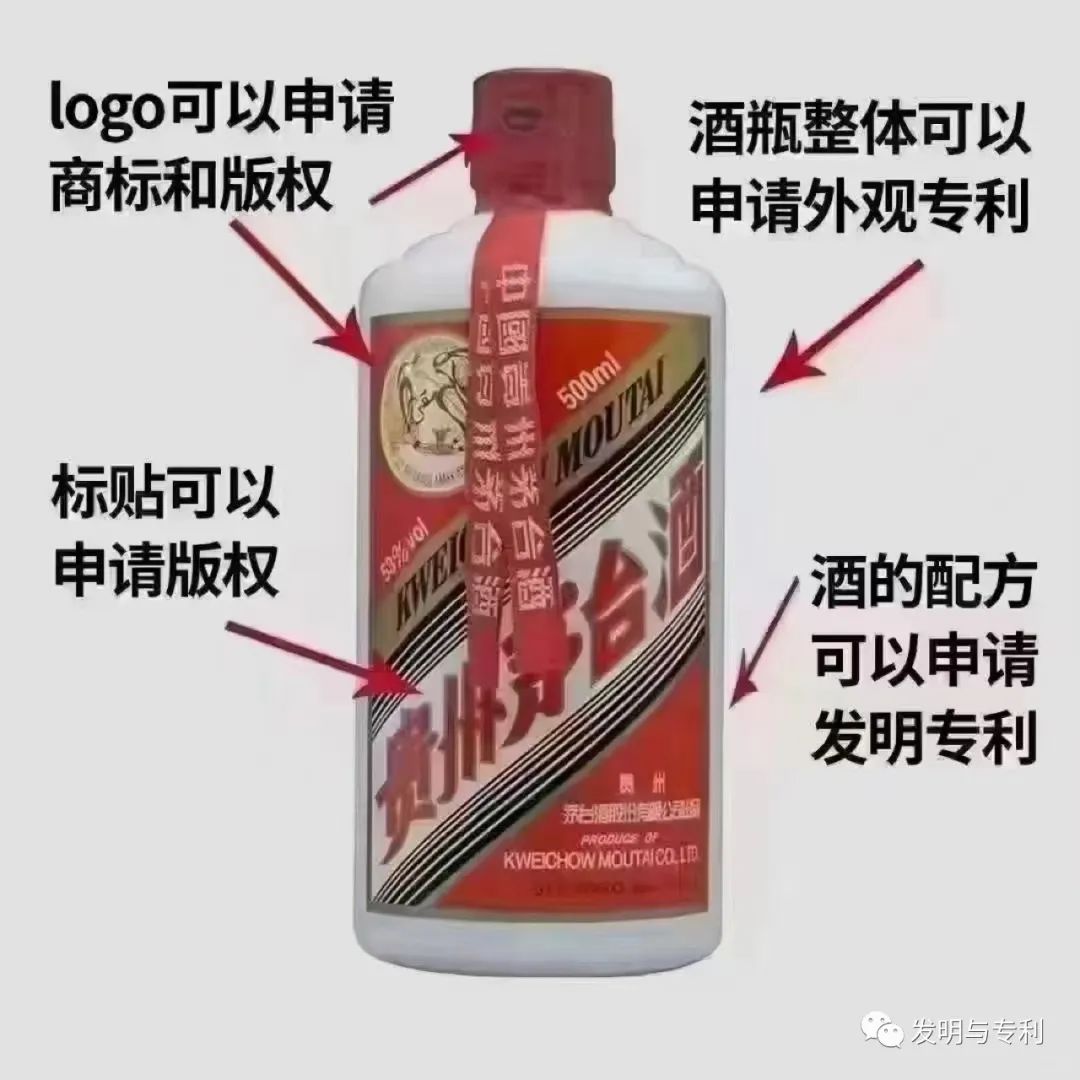 发明人怎么变现专利获得实惠,不妨看看DEEPSEEK和CHATGPT如何说