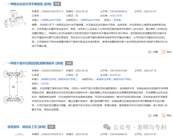 2023年发明专利授权率、驳回率和撤回率较高的50个IPC分类及部分案例分析