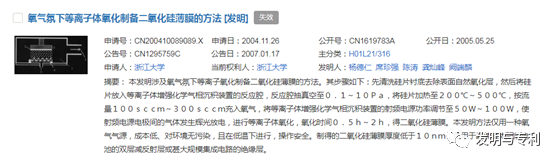 04年开始接触发明专利，高价值和高授权率，材料类发明专利不妨这么干