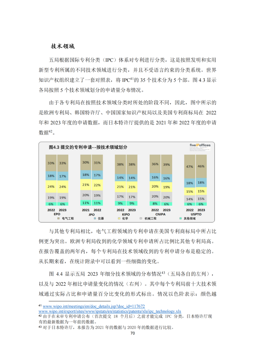 《2023年世界五大知识产权局统计报告》(中英文版全文)发布!