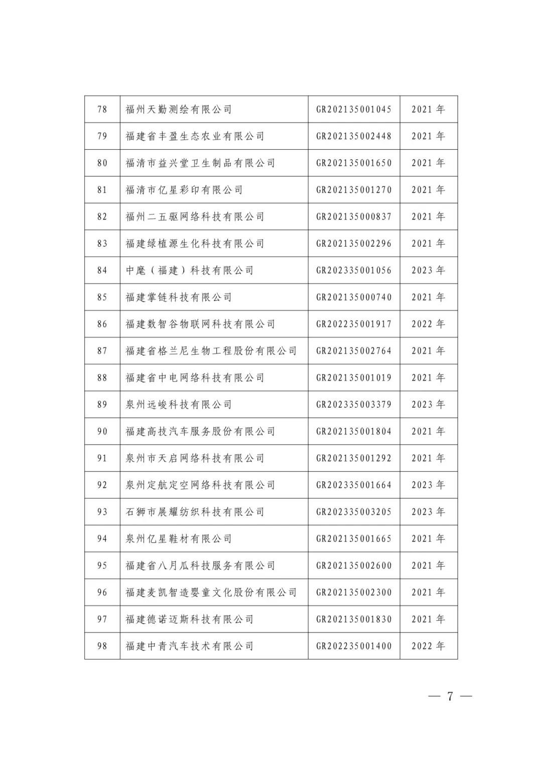 400余家企业被取消高企资格!多地公告