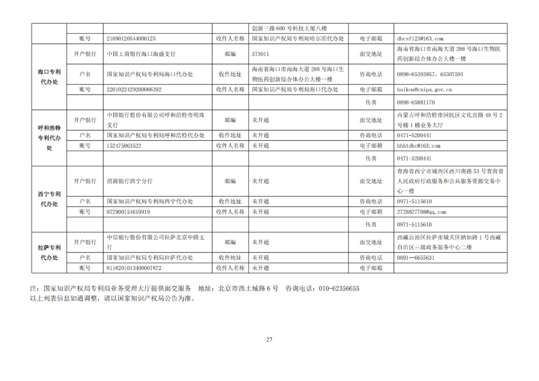 最新修订!2025年国知局专利费用标准及缴费服务指南