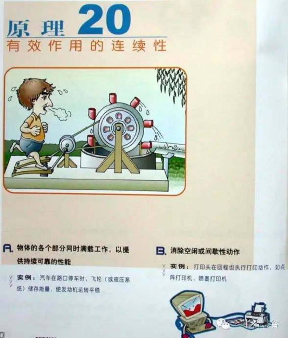 发明与专利中的萃智理论介绍