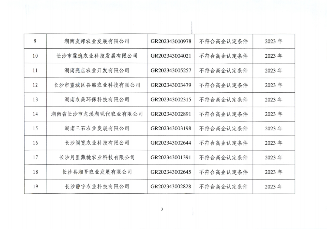 707家企业被取消企业高新技术资格,追缴298家企业因取得高新技术企业资格而享受的税收优惠及奖补|附名单