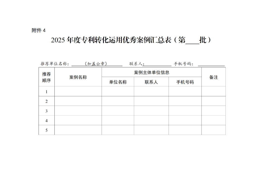 国知局：2025年度专利转化运用优秀案例征集遴选活动开始！