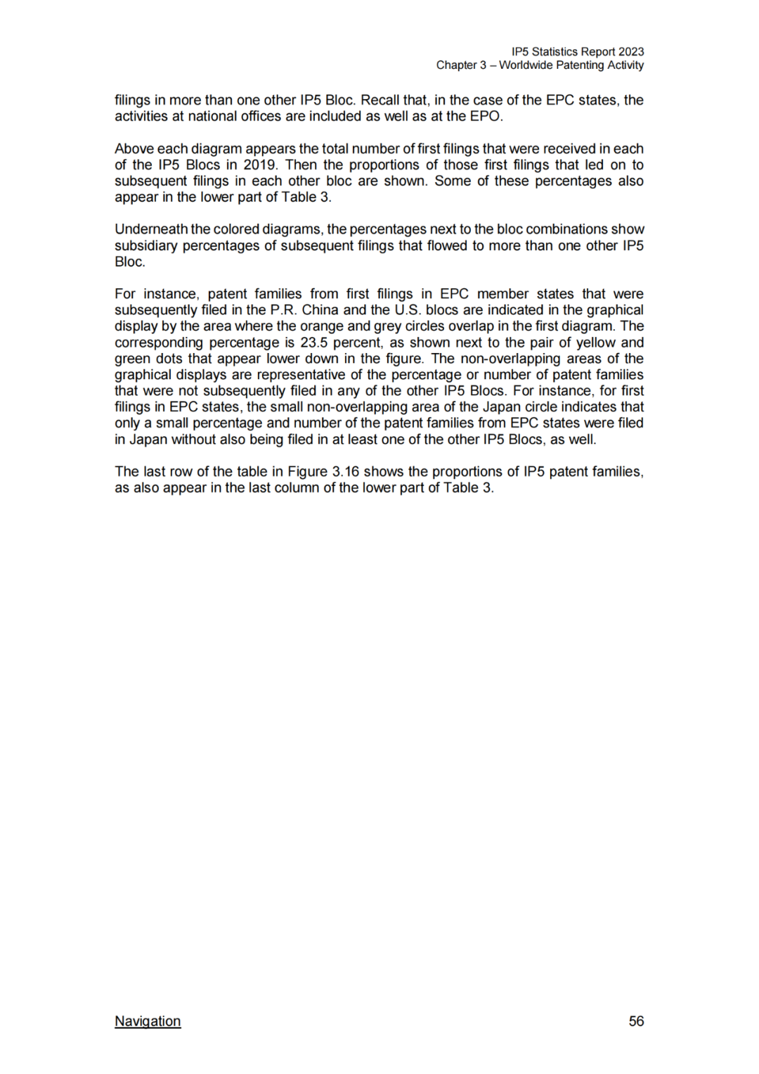 《2023年世界五大知识产权局统计报告》(中英文版全文)发布!