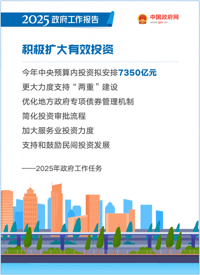 2025年政府工作任务：推进职务科技成果赋权和资产单列管理改革，加强知识产权保护和运用│附政府工作报告