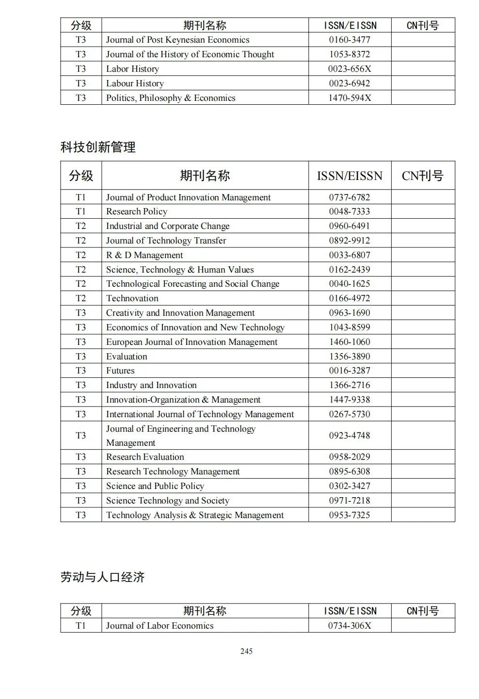 58个领域!高质量科技期刊分级目录总汇第四版发布