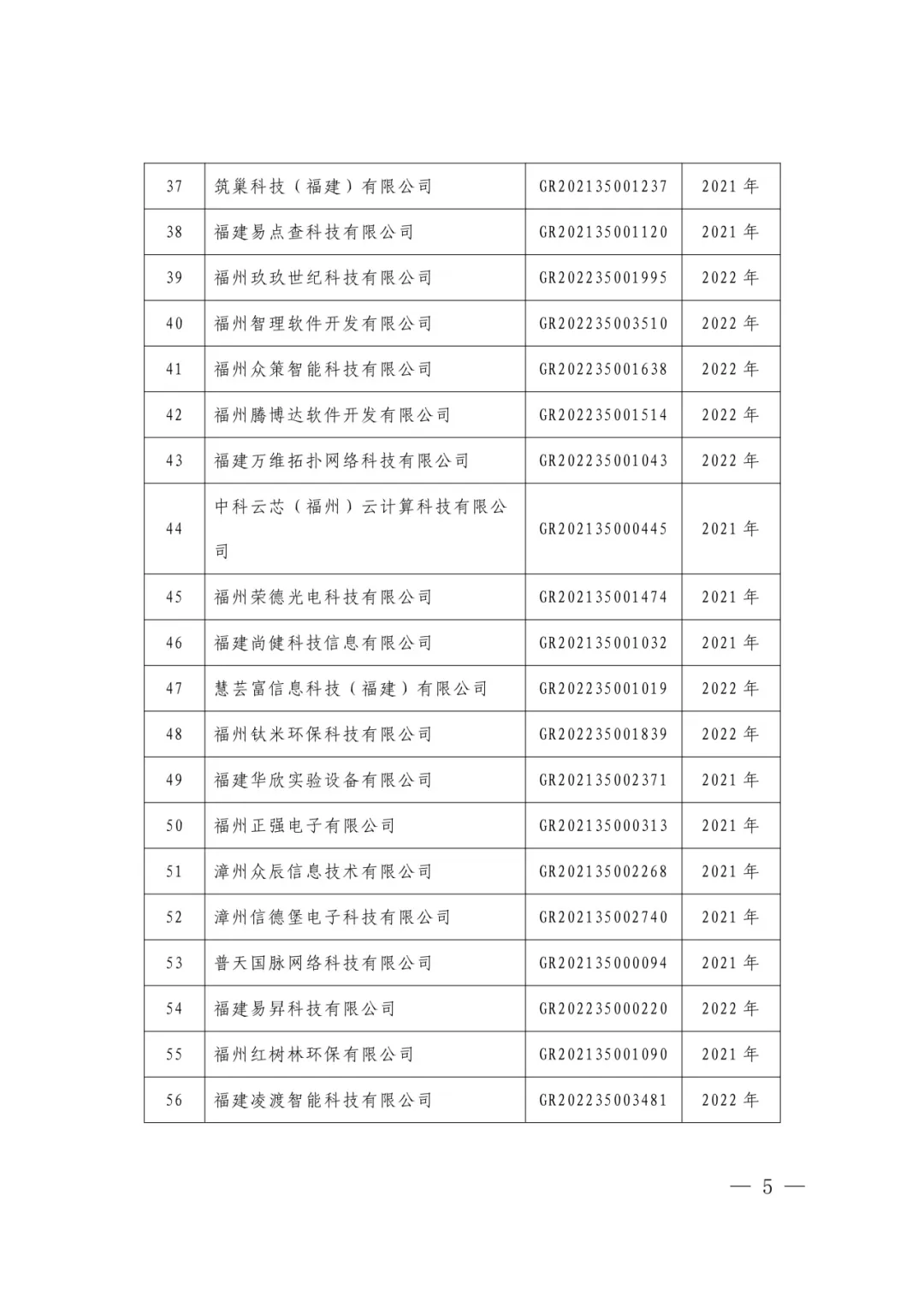 400余家企业被取消高企资格!多地公告