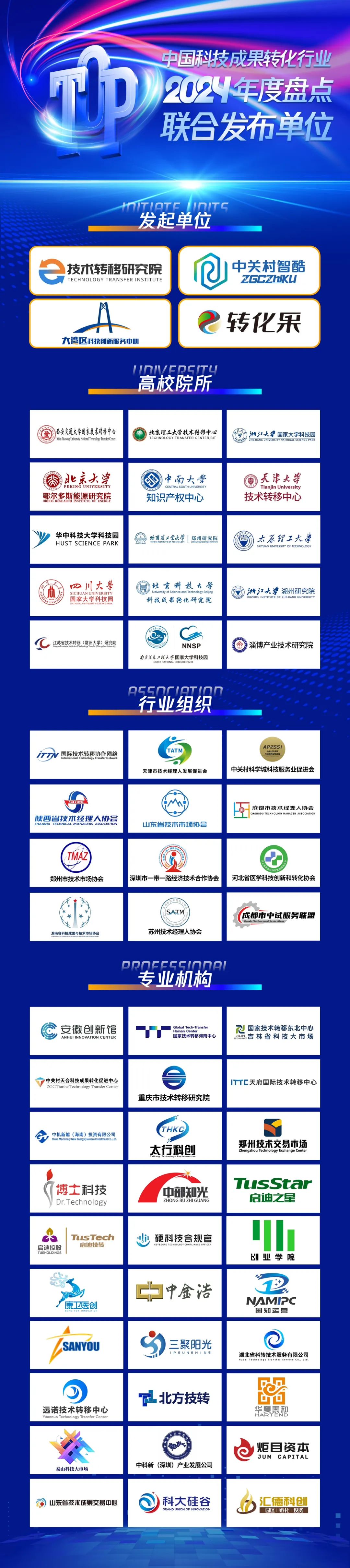 融资超100亿！中国科技成果转化行业2024年度十大融资事件