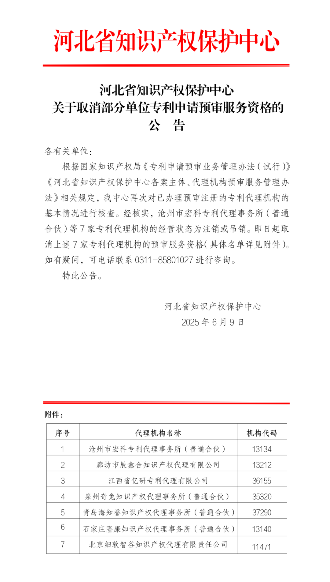 提交虚假材料、宣传“包授权”、被列入经营异常名录、预审不合格比例超过30%!多家代理机构被暂停/取消专利预审服务资格